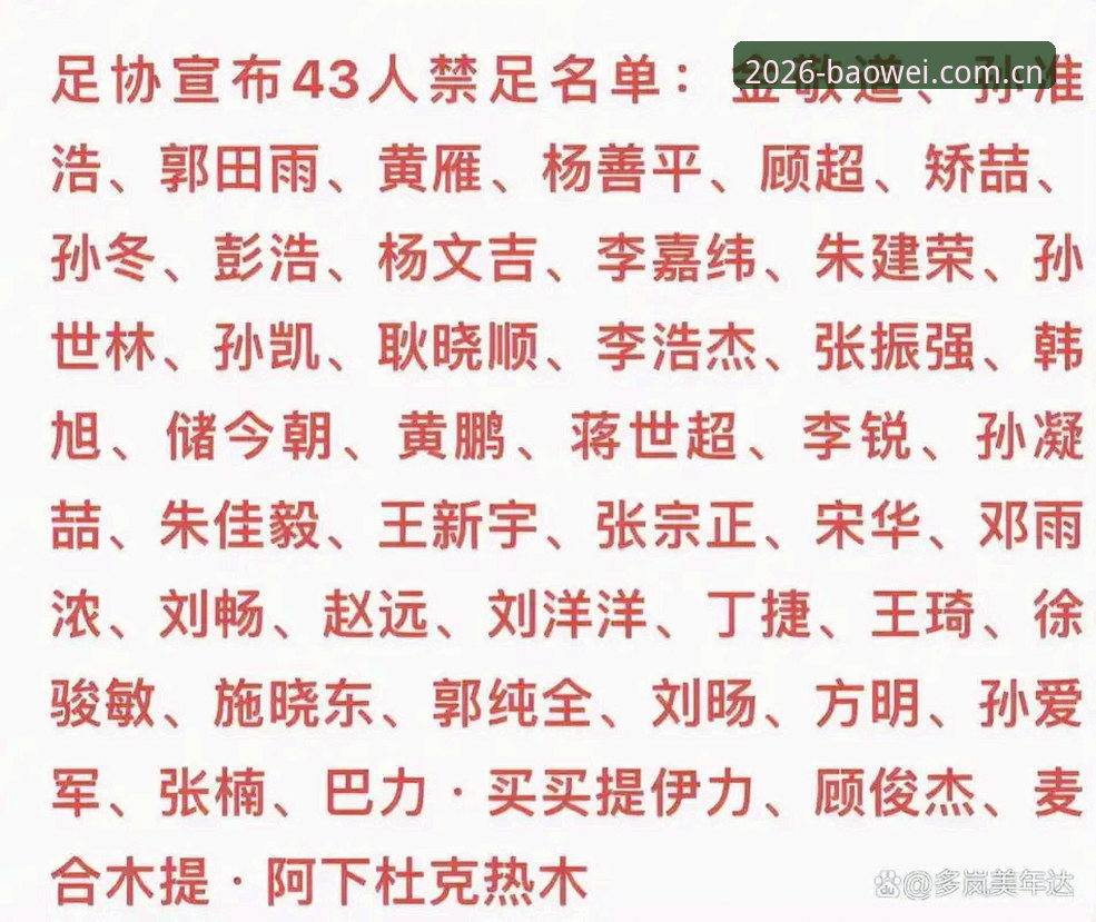 中国足协第三批禁足名单全面解析：65人受处罚，反腐风暴深入足球产业链